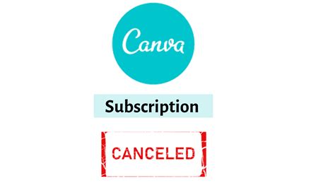 mega how to cancel subscription|How do I cancel a MEGA subscription that was purchased on a .